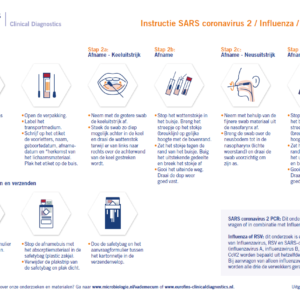 Afname instructie SARS-COV-2/Influenza/RSV