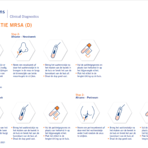 Afname instructie MRSA onderzoek