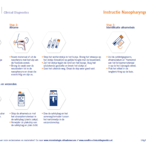 Afname instructie Nasopharynx-swab