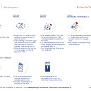 Afname instructie Ooguitstrijk