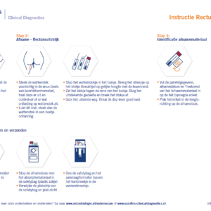 Afname instructie Rectumuitstrijk