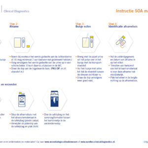 Afname instructie PCR Diagnostiek SOA urine