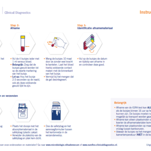 Afname instructie IGRA