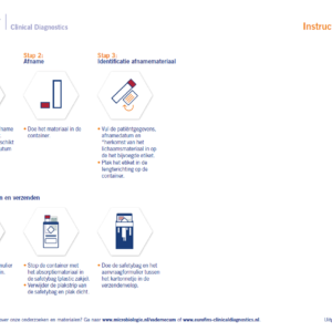 Afname Instructie Overig