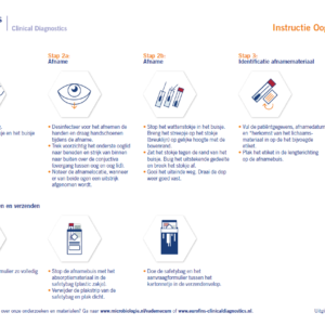 Afname instructie ooguitstrijk